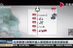 北京累计34例感染者 一图读懂（新型冠状病毒第一例感染者）