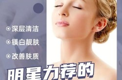 黑脸娃娃美容效果怎么样？有没有人做过？
