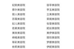 哈尔滨美容院排名哪家强？服务项目有哪些？