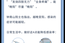 现在阳性了一般几天能转阴怎样治疗（二次感染一般几天能好）