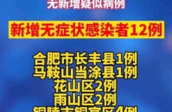 安徽新增无症状感染者42例（安徽新增无症状感染者）
