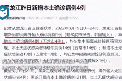 中国疫情最新消息黑龙江疫情最新消息（今年疫情最新消息）