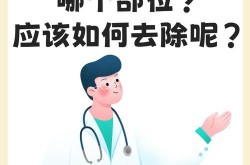 去鱼尾纹哪种方法效果好？手术费用大概是多少？