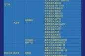 疫情中高风险地区最新名单在哪里查询（全国疫情中高风险地区名单一览表）