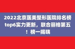 北京最好的整形医院是哪家？如何判断医院的好坏？