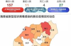 海南疫情最新消息今天又封了（海南疫情最新情况最新消息今天）