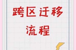 减少跨区流动 北京多区发布致居民信（北京户口跨区迁移）