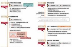 北京新发地疫情病毒源头最新结论（北京新发地疫情爆发时间和结束时间）