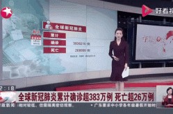 美国新冠肺炎确诊超2600例（全球新冠肺炎累计确诊超2.3亿）