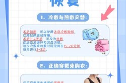 整形隆胸手术前后需要注意什么？有哪些风险？