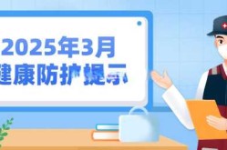 2025年新冠疫情还会封控吗（2025恢复全员核酸了吗）