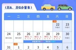 成都限号2023年最新限号时间表（2024年成都限号时间是多少）