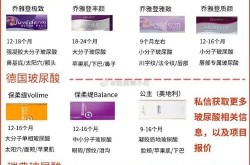 玻尿酸在美容中有什么作用？效果可以维持多久？