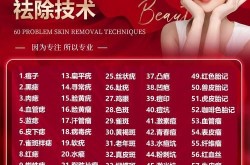 美容大全网站靠谱吗？有哪些实用的美容知识？