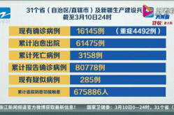 浙江新增1例新疆输入无症状病例（全国增无症状者61例）