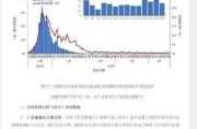 新冠病毒的最新消息有多少人（新型冠状病毒肺炎最新消息）
