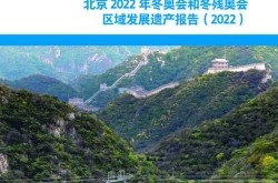 2022年北京冬奥会地点是哪三个（2022年北京冬奥会门票）