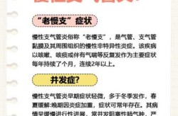 支气管炎一直干咳无痰四个月（干咳无痰是支气管炎吗）