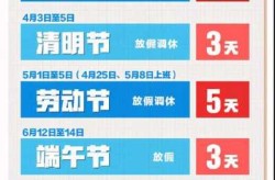 2021年五一法定节假日是几天（五一法律规定几天假）