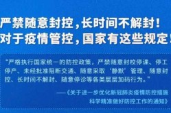 长春市小区(村)、单位封闭式管理（小区封闭式管理的法律依据）