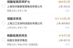 月薪最高达2万 多地急招核酸采样员（核酸采样人员招聘）