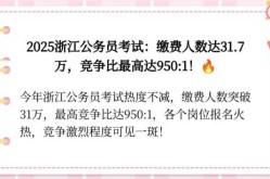 2025义乌疫情最新消息今天（2025浙江病毒最新消息今天）
