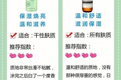 强生停售美白产品的原因是什么？有没有替代品？