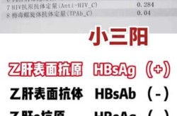 得知“10混1”初筛阳性后该怎么做（乙肝五项1和5是阳性是怎么回事）