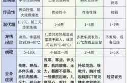 2021最近的流感病毒叫什么（最近的病毒流感叫什么）