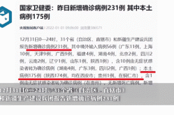 31省区市新增本土确诊病例30例（31省疫情最新消息今天）