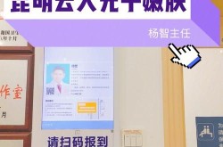 云大医院整形科好吗？有哪些特色项目？
