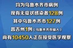 新疆：本轮疫情为史上防控难度最大（乌鲁木齐疫情防控最新消息）