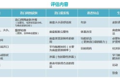 疤痕性皮肤如何治疗和护理？