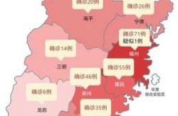 31省增本土319 4065（31省昨增本土“50+1” 均在福建）