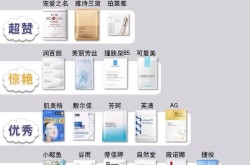 美白面膜应该怎么选？哪款面膜效果最佳？