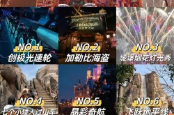上海鹏爱医院整形项目哪些最受欢迎？求评价！