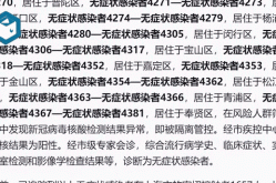 上海新增本土无症状感染者1例（上海新冠病毒感染率）