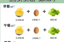 冬季瘦身方法哪些最有效？如何保持不反弹？