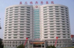 北京二炮整形医院技术水平如何？有哪些特色项目？