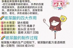 玻尿酸的作用是什么？玻尿酸可以用于哪些美容项目？
