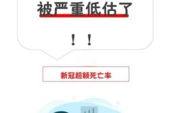 疫情放开北京死亡人数最新消息（北京疫情最新死亡人数）
