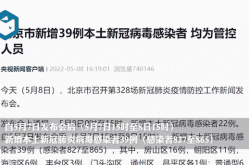 北京新增境外输入感染者详情公布（北京现在有什么病毒感染）