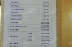 植发手术效果如何？价格大概是多少？