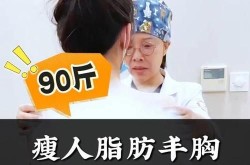 自体脂肪移植丰胸手术安全吗，效果怎样？