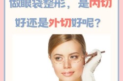 眼袋全切手术的费用和恢复期是多久？
