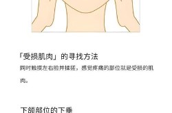 脸部肌肉松弛怎么办？有没有什么好的方法？
