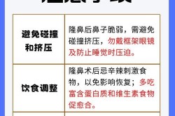 鼻子整形术多少钱？常见问题解答