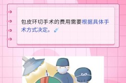 石家庄包皮手术多少钱？安全性评估