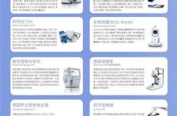 飞秒矫正近视医院哪家强？效果如何评估？