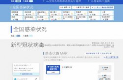 2025年新冠又来了吗（2025新冠最新消息今天）